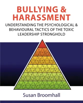 Šikanovanie a obťažovanie: Pochopenie psychologických a behaviorálnych taktík toxickej vodcovskej bašty - Bullying and Harassment: Understanding the psychological and behavioural tactics of the toxic leadership stronghold