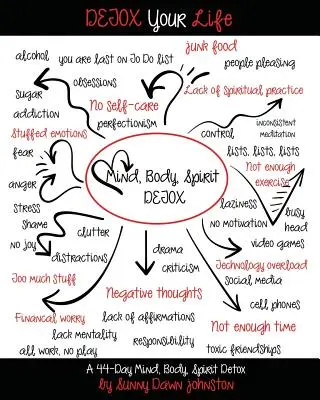 Detoxikujte svoj život: Detox mysle, tela a ducha: 44-dňový pracovný zošit - Detox Your Life: A 44-day Mind, Body, Spirit Detox Workbook