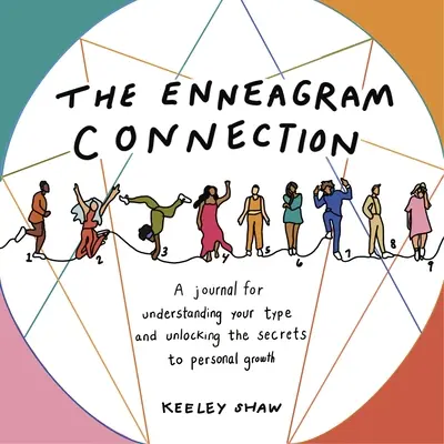The Enneagram Connection: Denník na pochopenie svojho typu a odhalenie tajomstva osobného rastu - The Enneagram Connection: A Journal for Understanding Your Type and Unlocking the Secrets to Personal Growth