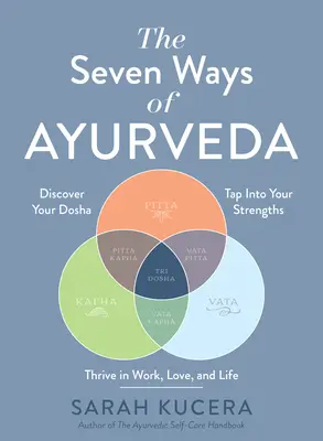 Sedem ciest ajurvédy: Objavte svoju dóšu, využite svoje silné stránky - a prosperujte v práci, láske a živote - The Seven Ways of Ayurveda: Discover Your Dosha, Tap Into Your Strengths--And Thrive in Work, Love, and Life
