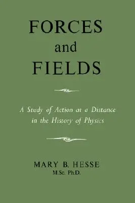 Sily a polia - Forces and Fields