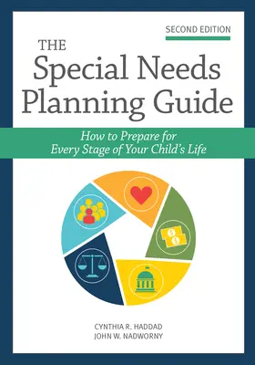 Sprievodca plánovaním pre osoby so špeciálnymi potrebami: Ako sa pripraviť na každú etapu života vášho dieťaťa - The Special Needs Planning Guide: How to Prepare for Every Stage of Your Child's Life