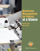 Manažment liekov pre zdravotné sestry v skratke - Medicines Management for Nurses at a Glance