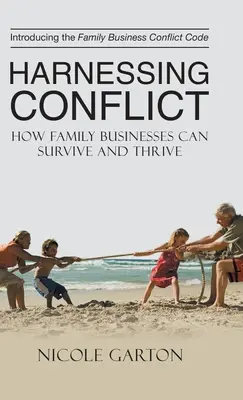 Využívanie konfliktov: Ako môžu rodinné podniky prežiť a prosperovať - Harnessing Conflict: How Family Businesses Can Survive and Thrive