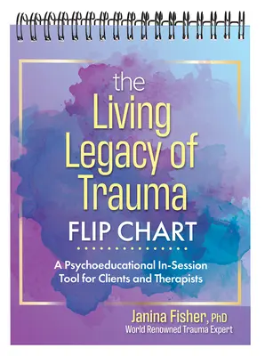 Živé dedičstvo traumy Flip Chart: Psychoedukačná pomôcka pre klientov a terapeutov počas sedenia - The Living Legacy of Trauma Flip Chart: A Psychoeducational In-Session Tool for Clients and Therapists