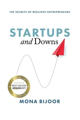 Startupy a pády: Tajomstvá odolných podnikateľov - Startups and Downs: The Secrets of Resilient Entrepreneurs