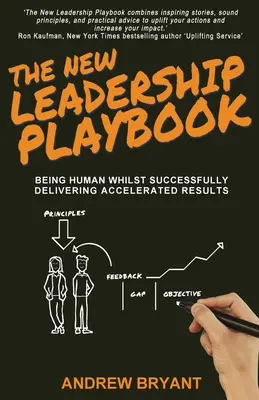 Nová príručka pre lídrov: Byť človekom a zároveň úspešne dosahovať zrýchlené výsledky - The New Leadership Playbook: Being human whilst successfully delivering accelerated results