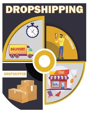 DROPSHIPPING Podnikateľský model elektronického obchodu 2022: Sprievodca pre začiatočníkov, ako začať a zarábať online v odvetví elektronického obchodu - DROPSHIPPING E-Commerce Business Model 2022: Beginners' Guide to Starting and Making Money Online in the E-Commerce Industry