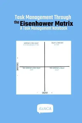 Riadenie úloh prostredníctvom Eisenhowerovej matice - Task Management Through the Eisenhower Matrix