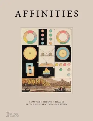 Príbuzenské vzťahy: A Journey Through the Images from the Public Domain Review - Affinities: A Journey Through Images from the Public Domain Review