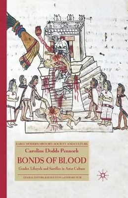 Puto krvi: Rod, životný cyklus a obetovanie v aztéckej kultúre - Bonds of Blood: Gender, Lifecycle and Sacrifice in Aztec Culture