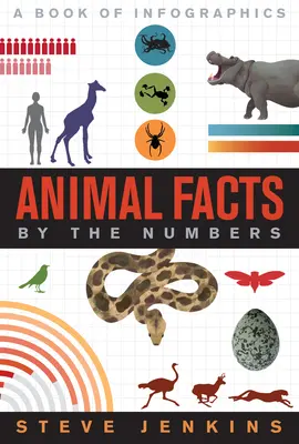 Fakty o zvieratách: V číslach - Animal Facts: By the Numbers