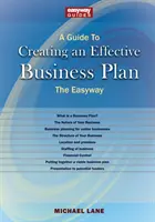 Sprievodca tvorbou efektívneho podnikateľského plánu - Guide To Creating An Effective Business Plan