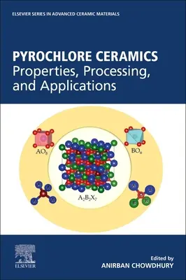 Pyrochlórová keramika: Vlastnosti, spracovanie a aplikácie - Pyrochlore Ceramics: Properties, Processing, and Applications
