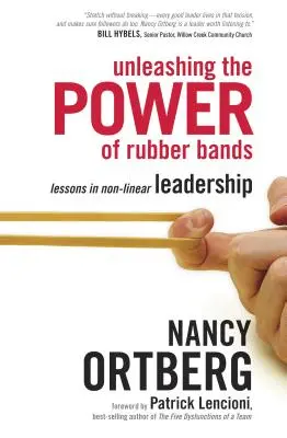 Uvoľnenie sily gumičiek - Unleashing the Power of Rubber Bands