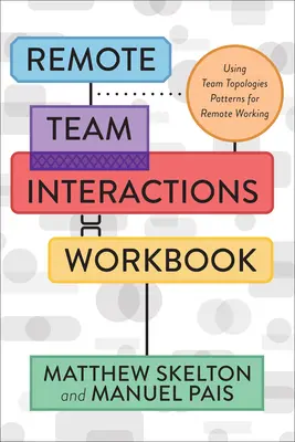Pracovný zošit Interakcie v tíme na diaľku: Využívanie vzorov tímových topológií pre prácu na diaľku. - Remote Team Interactions Workbook: Using Team Topologies Patterns for Remote Working