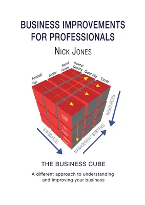 Zlepšenia v podnikaní pre profesionálov: Podnikateľská kocka - Business Improvements for Professionals: The Business Cube