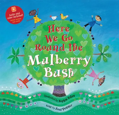 Tu ideme okolo morušového kríka - Here We Go Round the Mulberry Bush