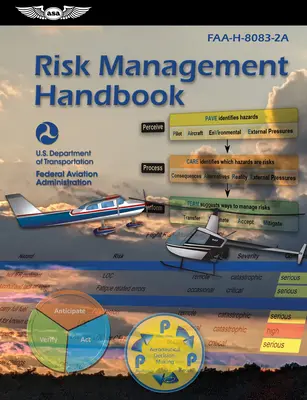 Príručka riadenia rizík: Faa-H-8083-2a (Federálny letecký úrad (FAA)/Av) - Risk Management Handbook: Faa-H-8083-2a (Federal Aviation Administration (FAA)/Av)