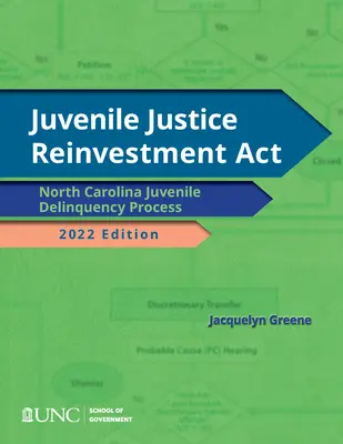 Juvenile Justice Reinvestment ACT (Zákon o opätovnom investovaní do súdnictva pre mladistvých): Juvenile Delinquency Process, 2022 Edition: N.C. Juvenile Delinquency Process, 2022 Edition - Juvenile Justice Reinvestment ACT: N.C. Juvenile Delinquency Process, 2022 Edition