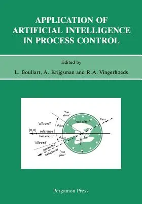 Aplikácia umelej inteligencie v riadení procesov: Poznámky k prednáškam Intenzívny kurz Erasmus - Application of Artificial Intelligence in Process Control: Lecture Notes Erasmus Intensive Course