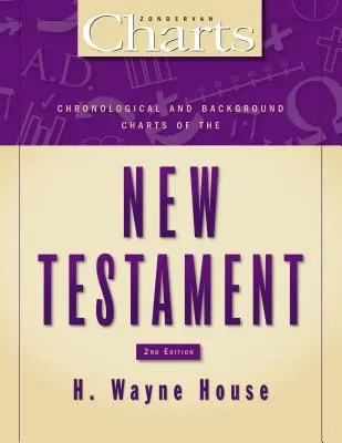 Chronologické a základné grafy Nového zákona - Chronological and Background Charts of the New Testament