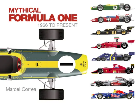 Mýtická formula 1: od roku 1966 po súčasnosť - Mythical Formula One: 1966 to Present