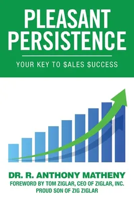 Príjemná vytrvalosť - Pleasant Persistence