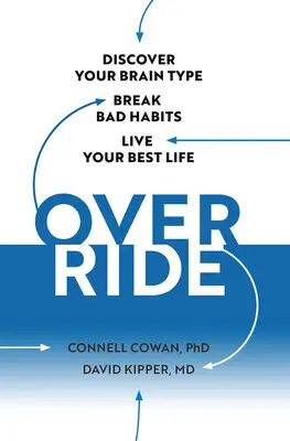 Prepísanie: Odhaľte svoj typ mozgu, prečo robíte to, čo robíte, a ako to robiť lepšie - Override: Discover Your Brain Type, Why You Do What You Do, and How to Do It Better