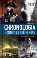 História minútu po minúte - viac ako 400 momentov v čase - History Minute by Minute - Over 400 Moments in Time