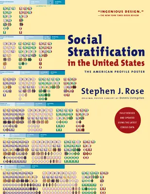 Sociálna stratifikácia v Spojených štátoch: Kto čo vlastní, koľko zarába a kde pracuje: americký profilový plagát - Social Stratification in the United States: The American Profile Poster of Who Owns What, Who Makes How Much, and Who Works Where
