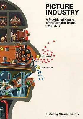 Obrázkový priemysel: Dočasné dejiny technického obrazu (1844-2018) - Picture Industry: A Provisional History of the Technical Image (1844-2018)