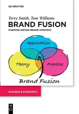 Fúzia značiek: Stratégia značky riadená cieľom - Brand Fusion: Purpose-Driven Brand Strategy