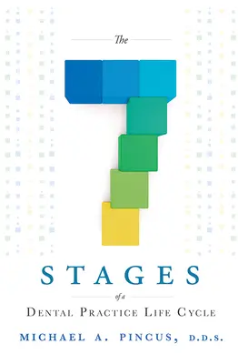 7 fáz životného cyklu zubnej praxe - The 7 Stages of a Dental Practice Life Cycle