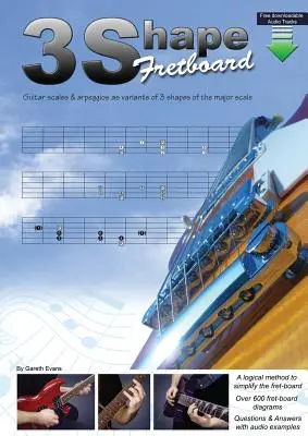 3 Shape Fretboard: Gitarové stupnice a arpeggia ako varianty 3 tvarov durovej stupnice - 3 Shape Fretboard: Guitar Scales and Arpeggios as Variants of 3 Shapes of the Major Scale