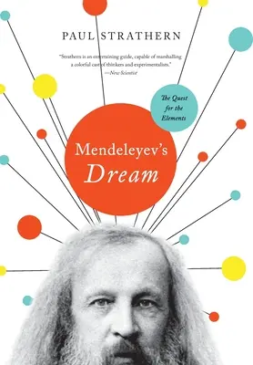 Mendelejevov sen - Mendeleyev's Dream