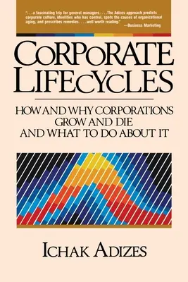 Životné cykly podniku - Corporate Lifecycles