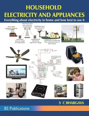 Elektrická energia a spotrebiče pre domácnosti: Všetko o elektrine v domácnosti a ako ju najlepšie využívať - Household Electricity and Appliances: Everything about electricity in home and how best to use it