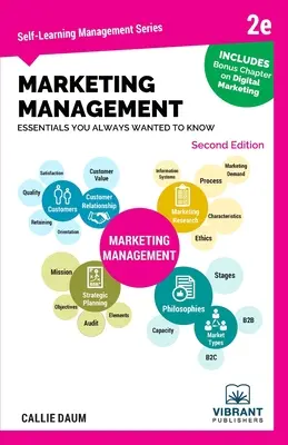 Základy marketingového manažmentu, ktoré ste vždy chceli vedieť - Marketing Management Essentials You Always Wanted to Know