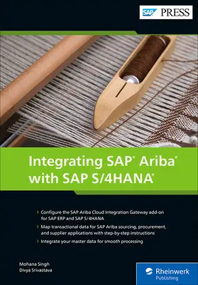 Integrácia SAP Ariba so SAP S/4hana - Integrating SAP Ariba with SAP S/4hana
