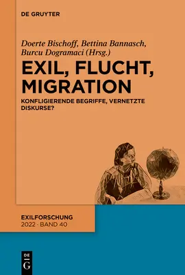 Exil, útek, migrácia - Exil, Flucht, Migration