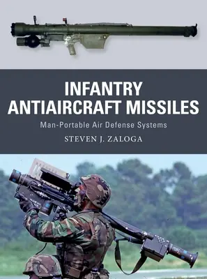 Pechotné protilietadlové strely: Prenosné systémy protivzdušnej obrany - Infantry Antiaircraft Missiles: Man-Portable Air Defense Systems
