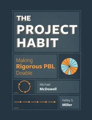 Projektový návyk: Rigorózny PBL je realizovateľný - The Project Habit: Making Rigorous PBL Doable