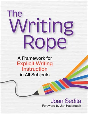 The Writing Rope: Rámec pre explicitnú výučbu písania vo všetkých predmetoch - The Writing Rope: A Framework for Explicit Writing Instruction in All Subjects