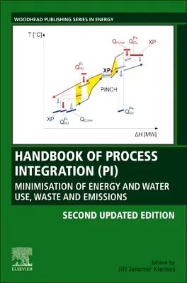 Príručka integrácie procesov (Pi): Minimalizácia spotreby energie a vody, odpadu a emisií - Handbook of Process Integration (Pi): Minimisation of Energy and Water Use, Waste and Emissions