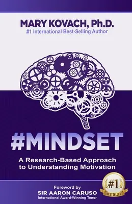 #Myslenie: Myslenie: Výskumom podložený prístup k pochopeniu motivácie - #Mindset: A Research-Based Approach to Understanding Motivation