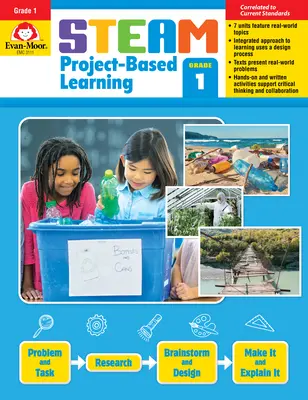 Projektové vyučovanie Steam, 1. ročník - Steam Project-Based Learning, Grade 1