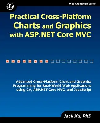 Praktické multiplatformné grafy a grafika s ASP.NET Core MVC - Practical Cross-Platform Charts and Graphics with ASP.NET Core MVC