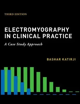 Elektromyografia v klinickej praxi - Electromyography in Clinical Practice