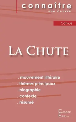 La Chute (Pád) od Alberta Camusa (úplný literárny rozbor a zhrnutie) - Fiche de lecture La Chute de Albert Camus (analyse littraire de rfrence et rsum complet)